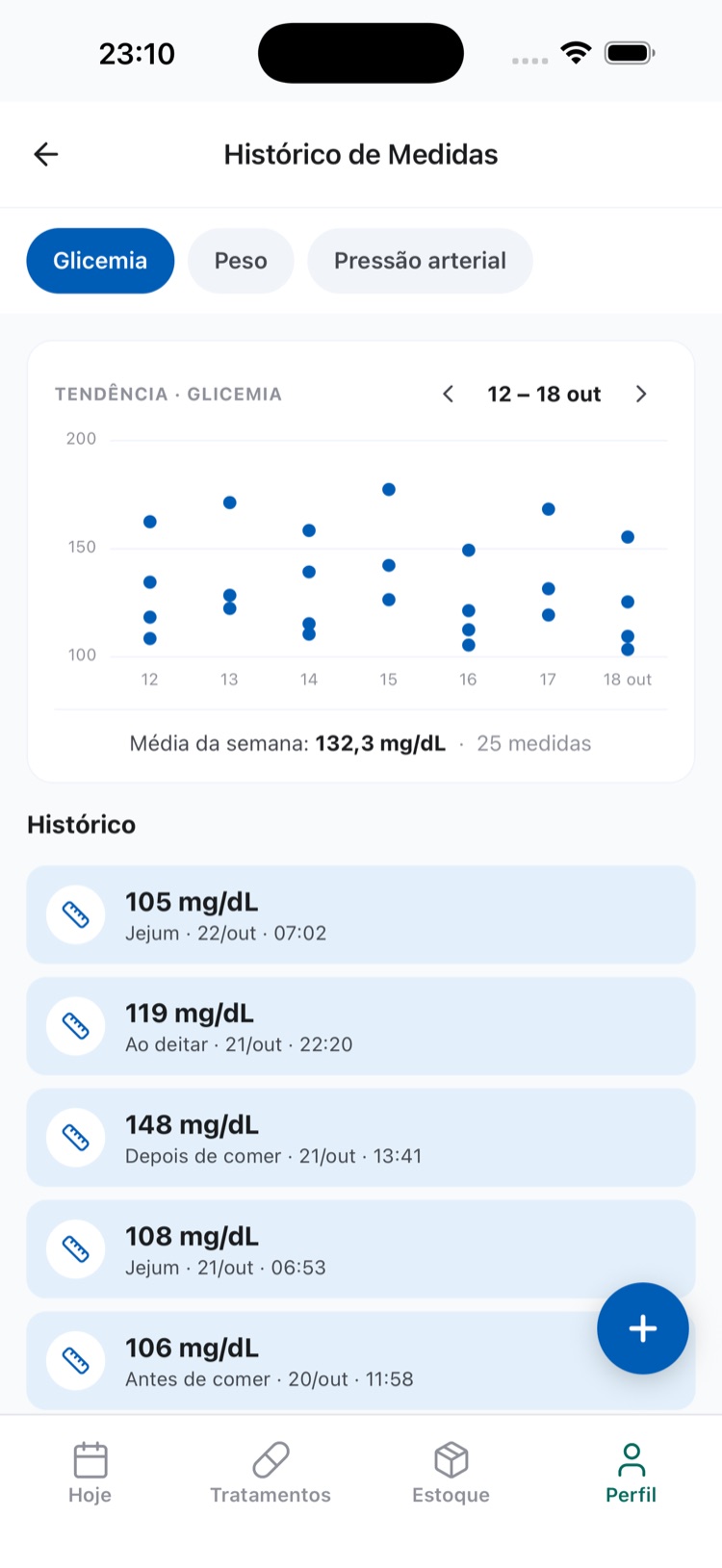 Tela do dosiq com histórico de medições de glicemia capilar